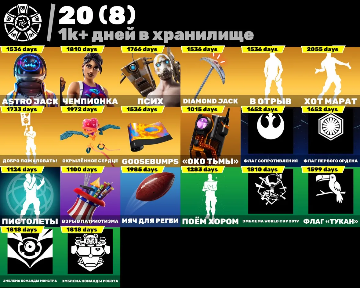 F828 OLD PVE WITH VBUCKS | Astro Jack | Big guy (gold) | Crucian carp (World Cup) | Midas (gold) | Smart guy | Champion | Rare Emotes.